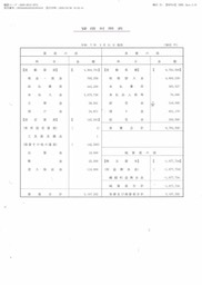 貸借対照表R6R7