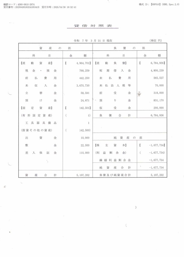 貸借対照表R6R7